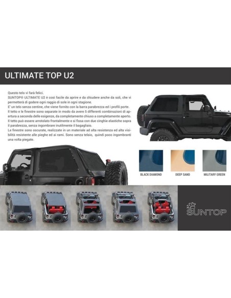 Copertura Soft Top Jeep Wrangler JK 2 porte nero