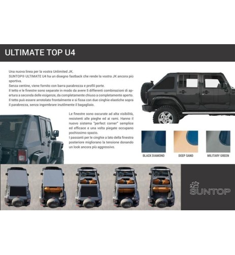 Copertura Soft Top Jeep Wrangler JK 4 porte nero