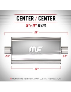 Silenziatore universale Magnaflow 5x11 x28 uscite 2 5 2 5 Center