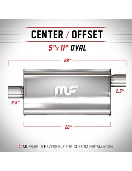 Silenziatore universale Magnaflow 5x11 x28 uscite 2 5 2 5 Offset