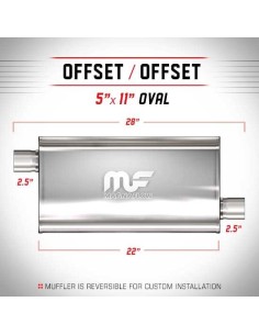 Silenziatore universale Magnaflow 5x11 x28 uscite 2 5 2 5 Offset x2
