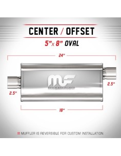 Silenziatore universale Magnaflow 5x8 x24 uscite 2 5 2 5 Offset
