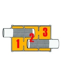 Silenziatore universale Magnaflow XL 4x9 20 oval 2 2 Offset Offset 2