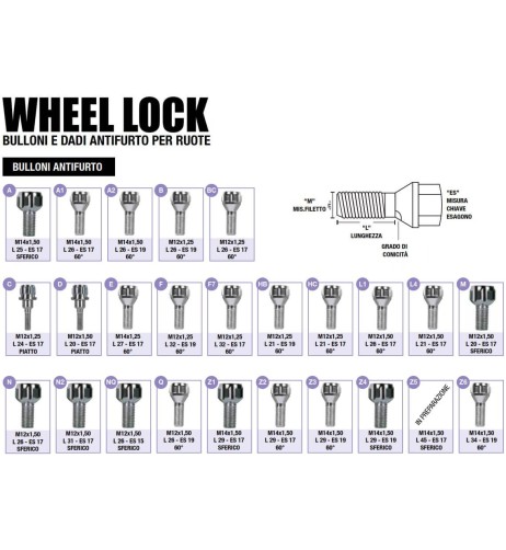 Kit 4 bulloni antifurto ruote auto cerchi in acciaio M12x1.50 26mm T17 60 gradi