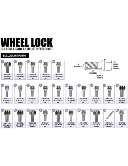 Kit 4 bulloni antifurto ruote auto cerchi in lega M12x1.50 26mm T17 60 gradi