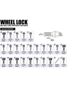 Kit 4 bulloni antifurto ruote auto cerchi in lega M14x1.50 29mm T17 sferico 2