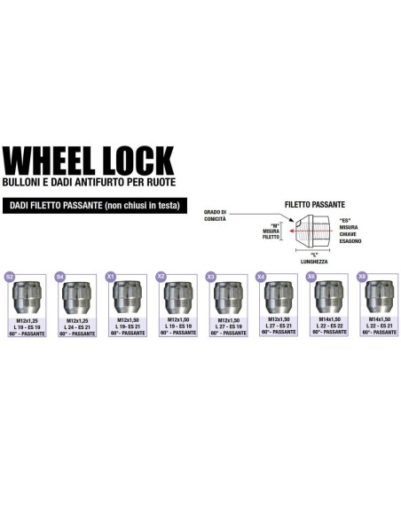 Kit 4 dadi antifurto ruote auto cerchi in acciaio M 12x1.50 19mm T21 60 gradi
