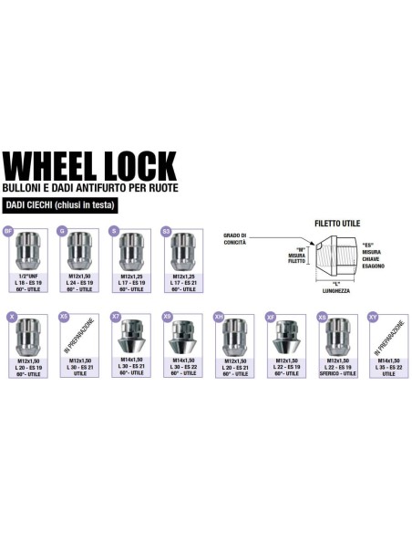 Kit 4 dadi antifurto ruote auto cerchi in lega M 12x1.50 20mm T19 60 gradi