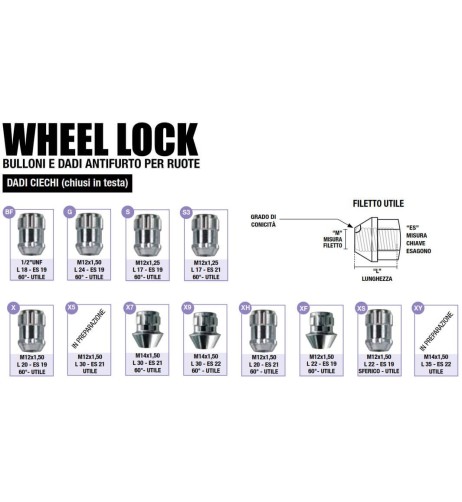 Kit 4 dadi antifurto ruote auto cerchi in lega M 12x1.50 22mm T19 60 gradi