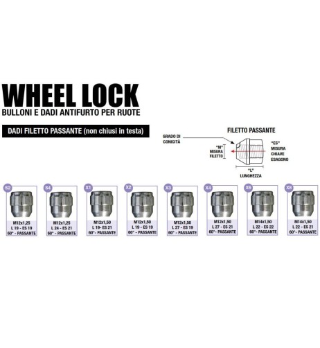 Kit 4 dadi antifurto ruote auto cerchi in lega M 12x1.50 27mm T21 60 gradi