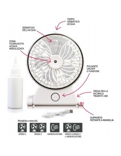 Ventilatore e umidificatore ad acqua nebulizzata USB ricaricabile 2