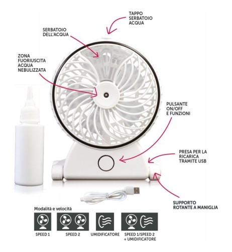 Ventilatore e umidificatore ad acqua nebulizzata USB ricaricabile