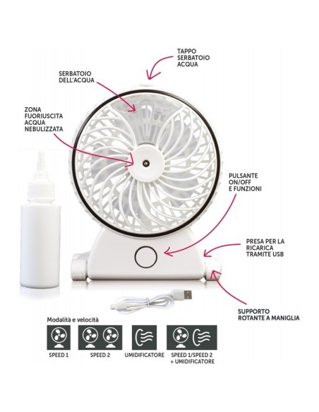 Ventilatore e umidificatore ad acqua nebulizzata USB ricaricabile