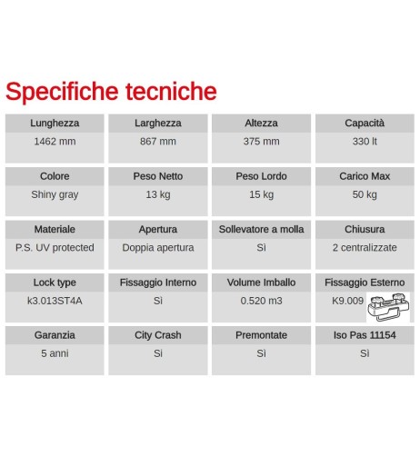 Box Auto Portatutto Portapacchi G3 ABSOLUTE 400 Dual Side