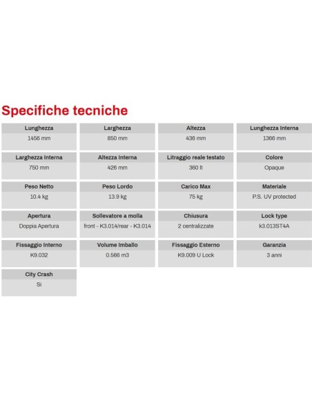 Box Auto Portatutto Portapacchi G3 Bicube 400