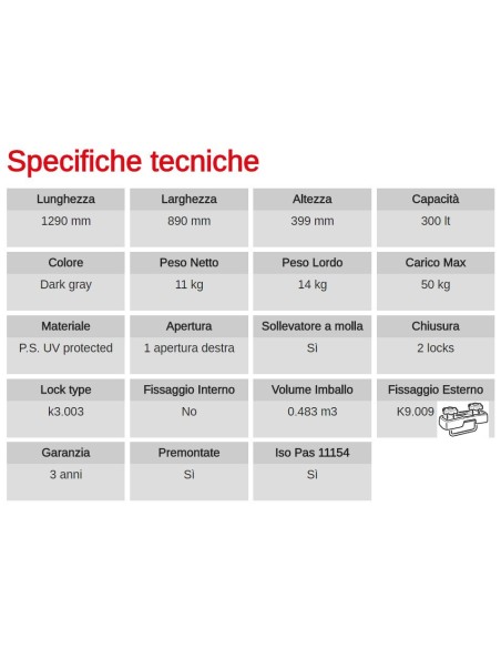 Box Auto Portatutto Portapacchi G3 Cargo 4