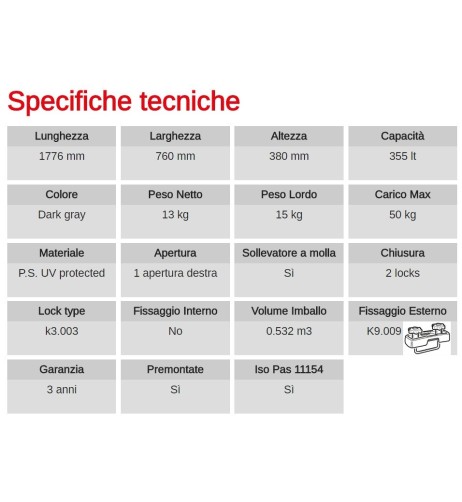 Box Auto Portatutto Portapacchi G3 Cargo 5