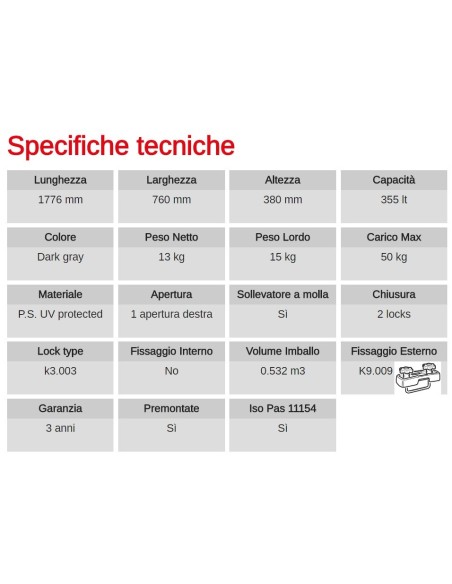 Box Auto Portatutto Portapacchi G3 Cargo 5