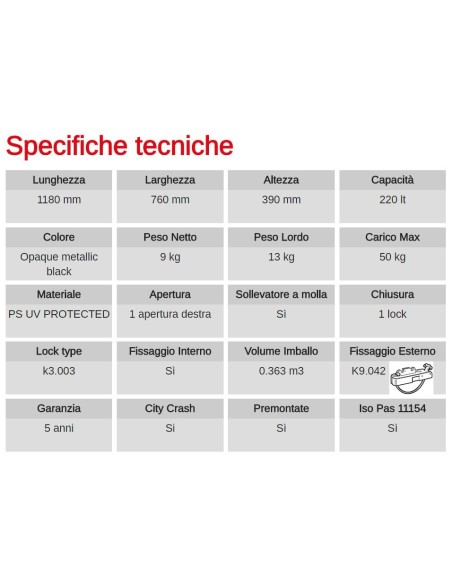 Box Auto Portatutto Portapacchi G3 REEF 270