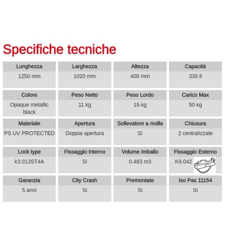 Box Auto Portatutto Portapacchi G3 REEF 390 Dual Side