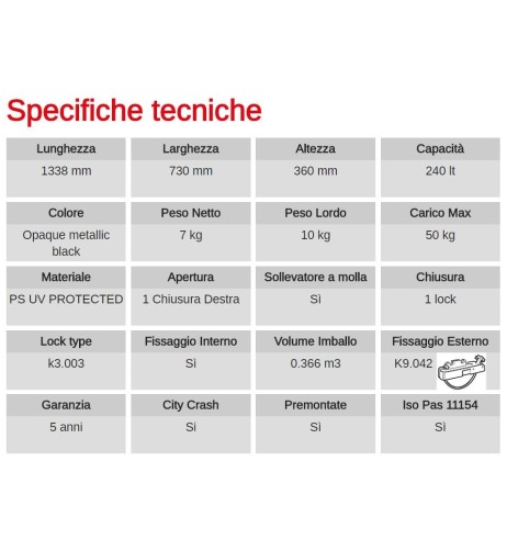 Box Auto Portatutto Portapacchi G3 SPARK 320