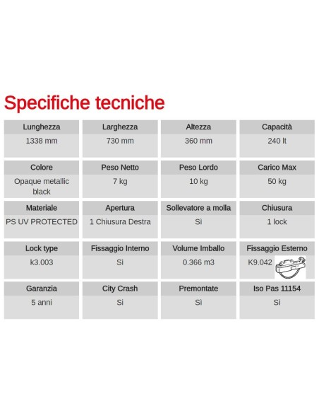 Box Auto Portatutto Portapacchi G3 SPARK 320