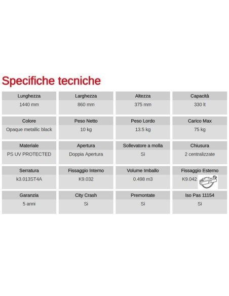 Box Auto Portatutto Portapacchi G3 SPARK 400 Dual Side