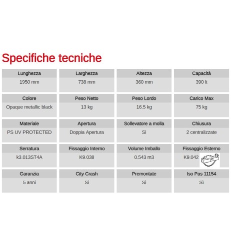 Box Auto Portatutto Portapacchi G3 SPARK 480 Dual Side