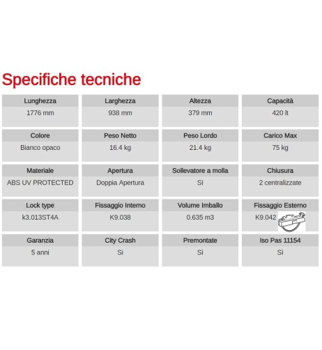 Box Auto Portatutto Portapacchi G3 Spark 520 Bianco Dual Side