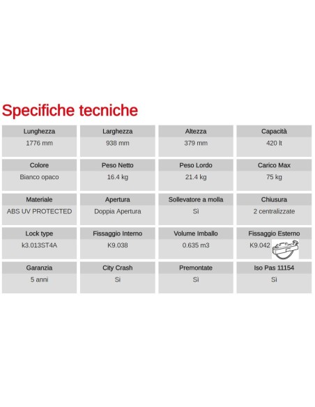 Box Auto Portatutto Portapacchi G3 Spark 520 Bianco Dual Side