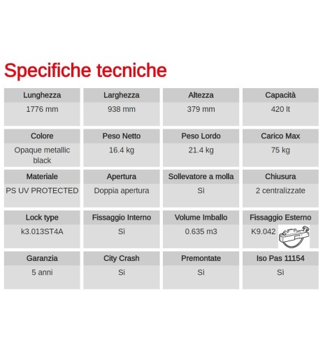 Box Auto Portatutto Portapacchi G3 SPARK 520 Dual Side