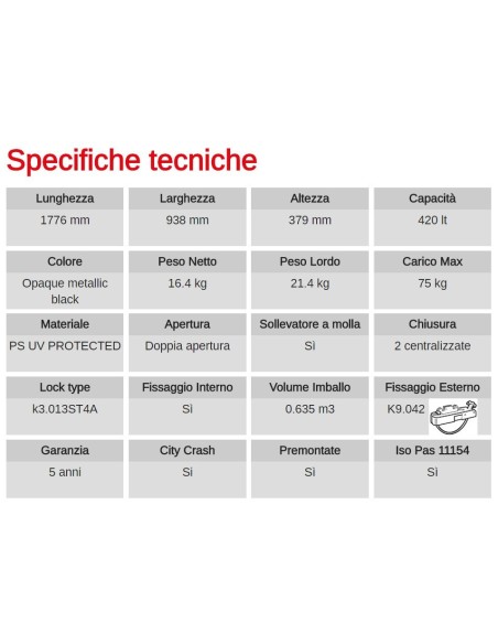 Box Auto Portatutto Portapacchi G3 SPARK 520 Dual Side