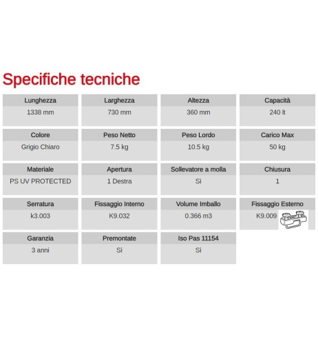 Box Auto Portatutto Portapacchi G3 SPARK eco 320