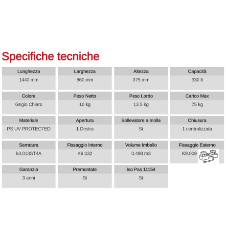 Box Auto Portatutto Portapacchi G3 SPARK eco 400