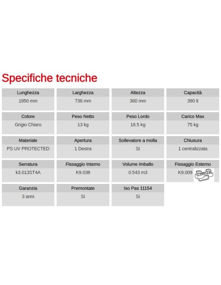 Box Auto Portatutto Portapacchi G3 SPARK eco 480