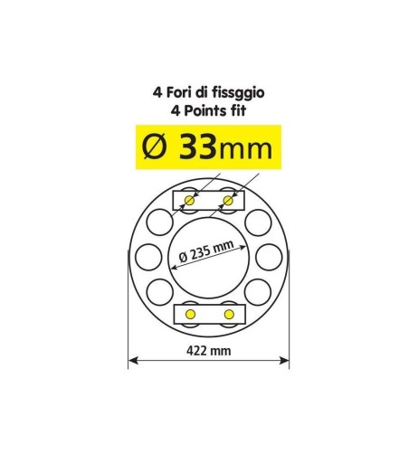 Anello coprimozzo inox vuoto 422mm fori 33mm cerchi in acciaio Camion