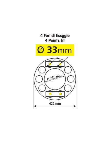 Anello coprimozzo inox vuoto 422mm fori 33mm cerchi in acciaio Camion