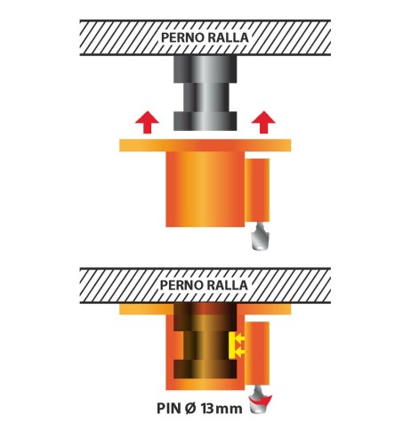 Antifurto meccanico per semirimorchio perno ralla camion