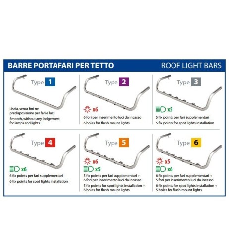 Barra portafari inox tetto camion Type 2 DAF 95XF 1997 2003