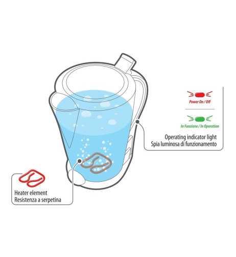 Bollitore acqua camion accendisigari 24V 250W