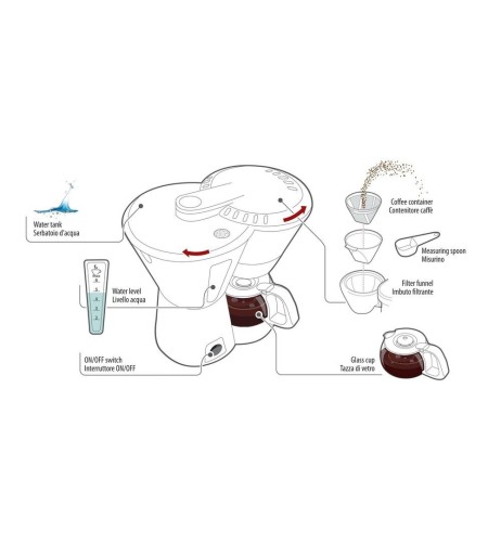 Caffettiera Arabica camion accendisigari 24V 300W