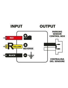 Centralina di controllo Can bus per kit sensori parcheggio 12V 2