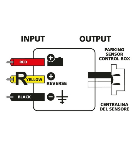 Centralina di controllo Can bus per kit sensori parcheggio 12V