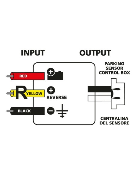 Centralina di controllo Can bus per kit sensori parcheggio 12V