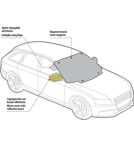 Copertura magnetica per parabrezza e specchietti laterali 4 stagioni