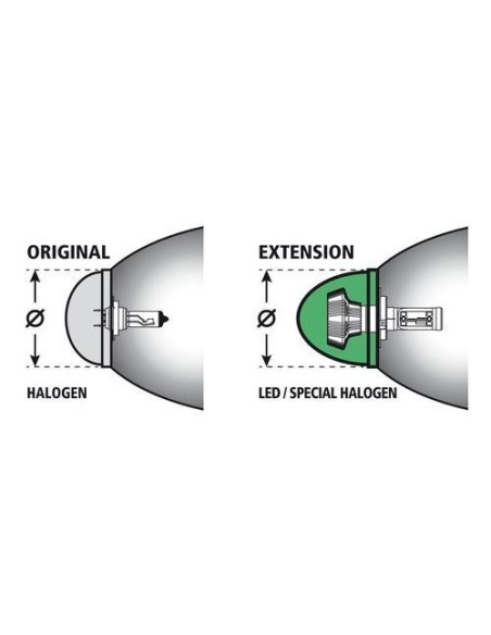 Copertura protettiva maggiorata fanali per lampade LED e alogene 100mm