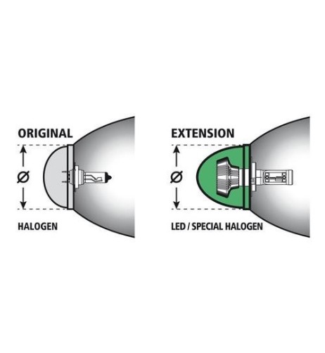 Copertura protettiva maggiorata fanali per lampade LED e alogene 80mm