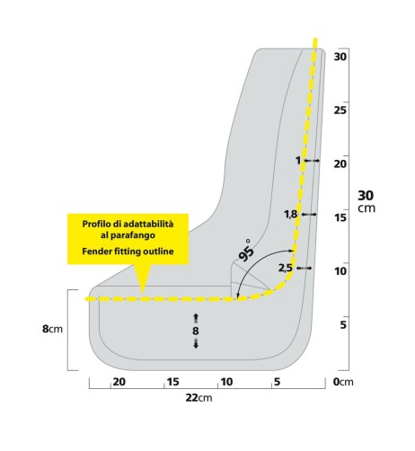 Coppia di paraspruzzi sagomati per auto Type 1 22x30cm