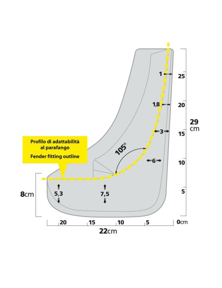 Coppia di paraspruzzi sagomati per auto Type 2 22x29cm