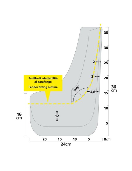 Coppia di paraspruzzi sagomati per auto Type 4 22x36cm